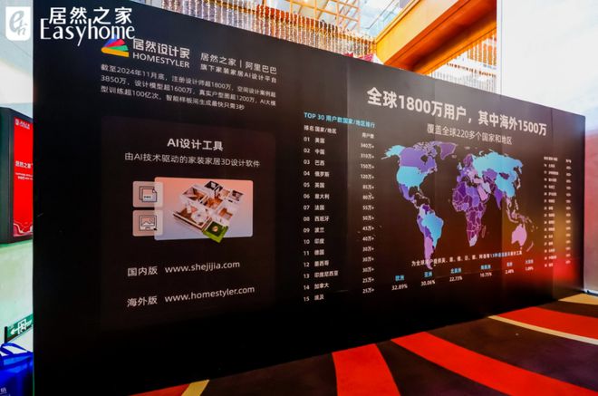 Seek助推智能家装数智化转型再升级九游会·j9网站居然智家接入Deep(图2)