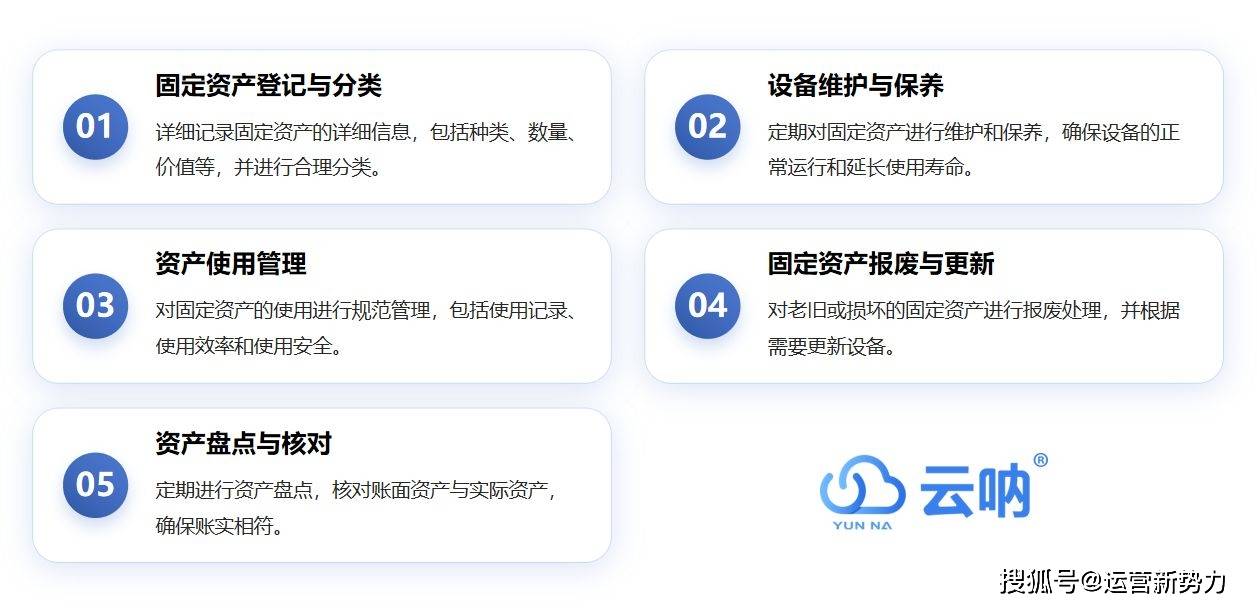 固定资产管理的关键点及注意事项九游会网址是多少云呐-小区物业(图3)