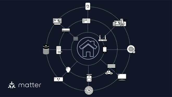 家居标准Matter需要改变的5个方面j
