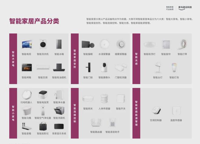 枪成为头部大卖的前提是合作高ROI红人j9九游会真人游戏第一从工学椅到筋膜(图3)
