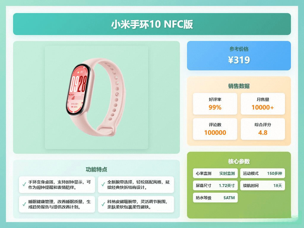 手环与华为智能手环的全面对比与推荐j9九游真人游戏第一品牌小米智能(图5)