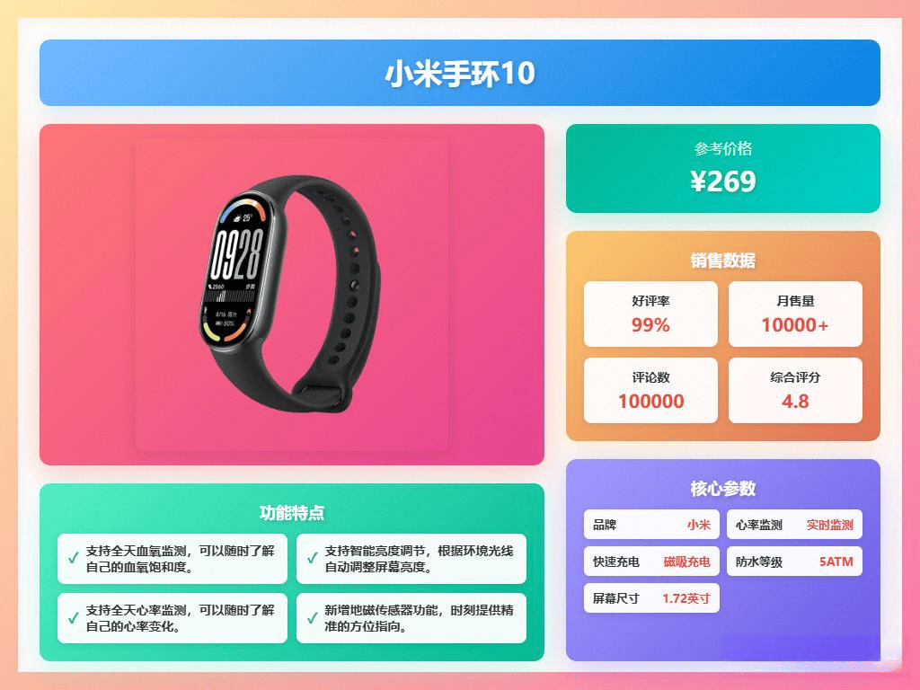 手环与华为智能手环的全面对比与推荐j9九游真人游戏第一品牌小米智能(图10)